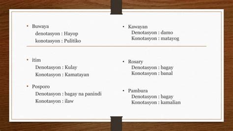 Kahulugan at Mga Halimbawa ng Denotation.